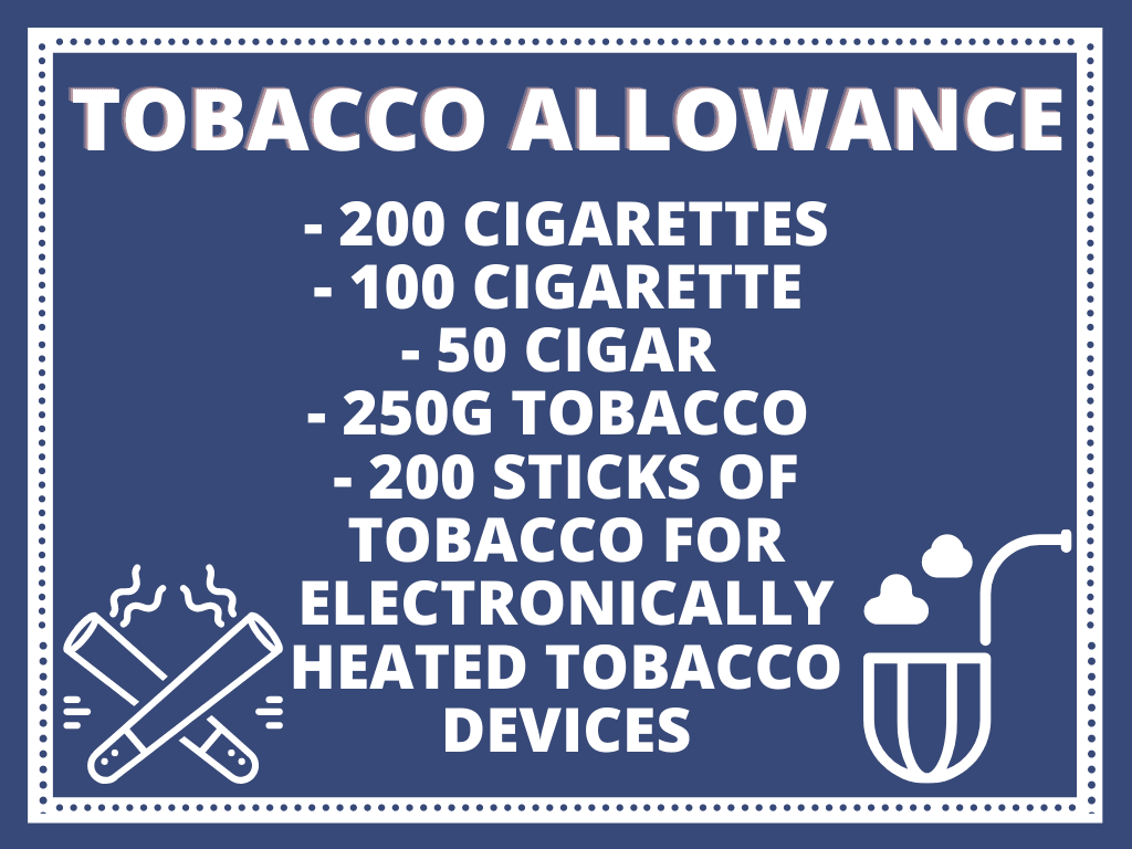 Post-Brexit Tobacco Duty Free allowances